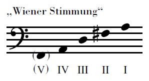 "Viennese tuning"