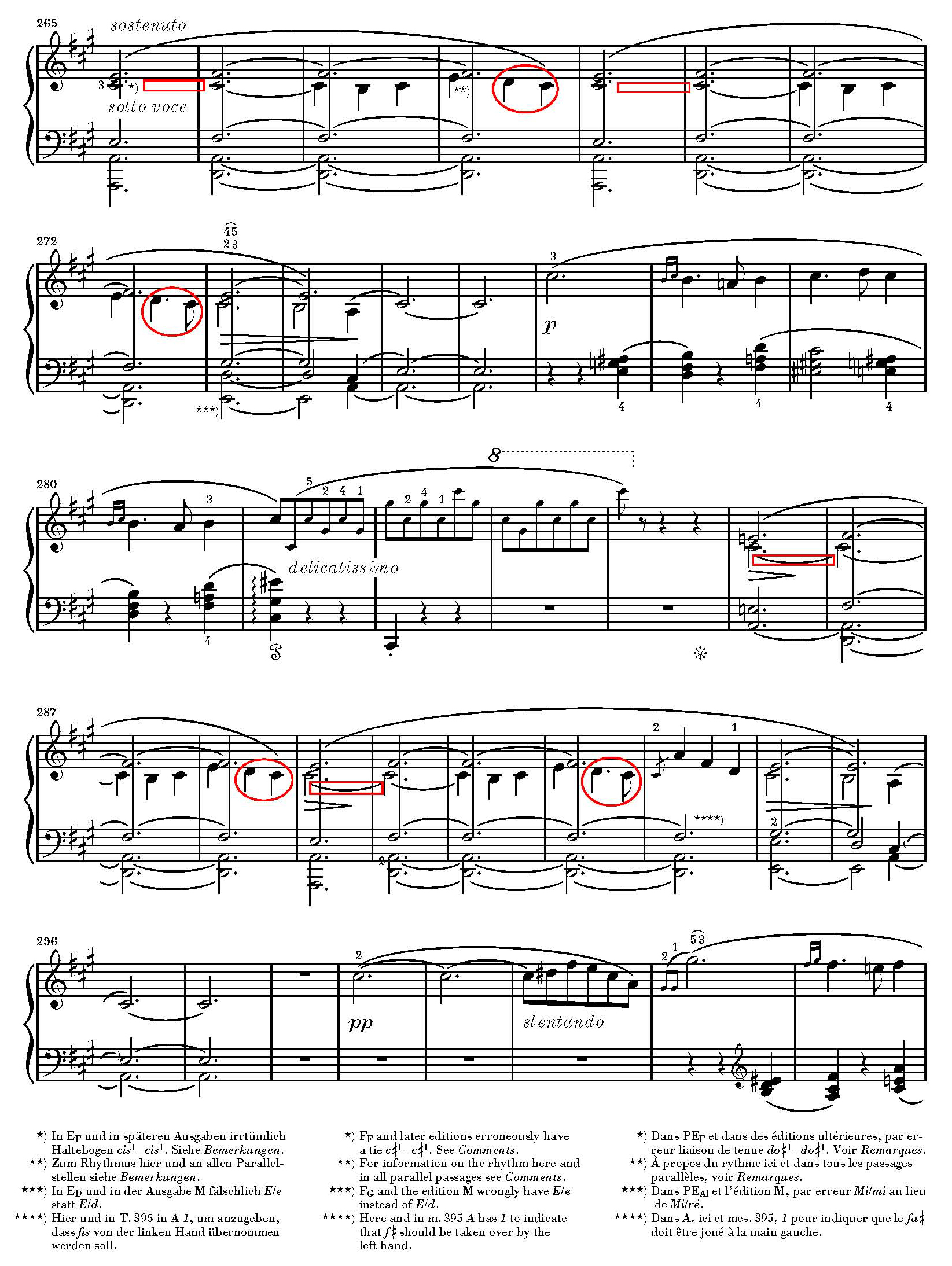 chopin scherzo 2 difficulty chopin scherzo 2 difficulty
