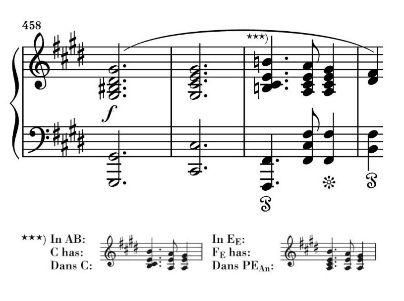 liszt opinion on chopin scherzo 2 liszt opinion on chopin scherzo 2