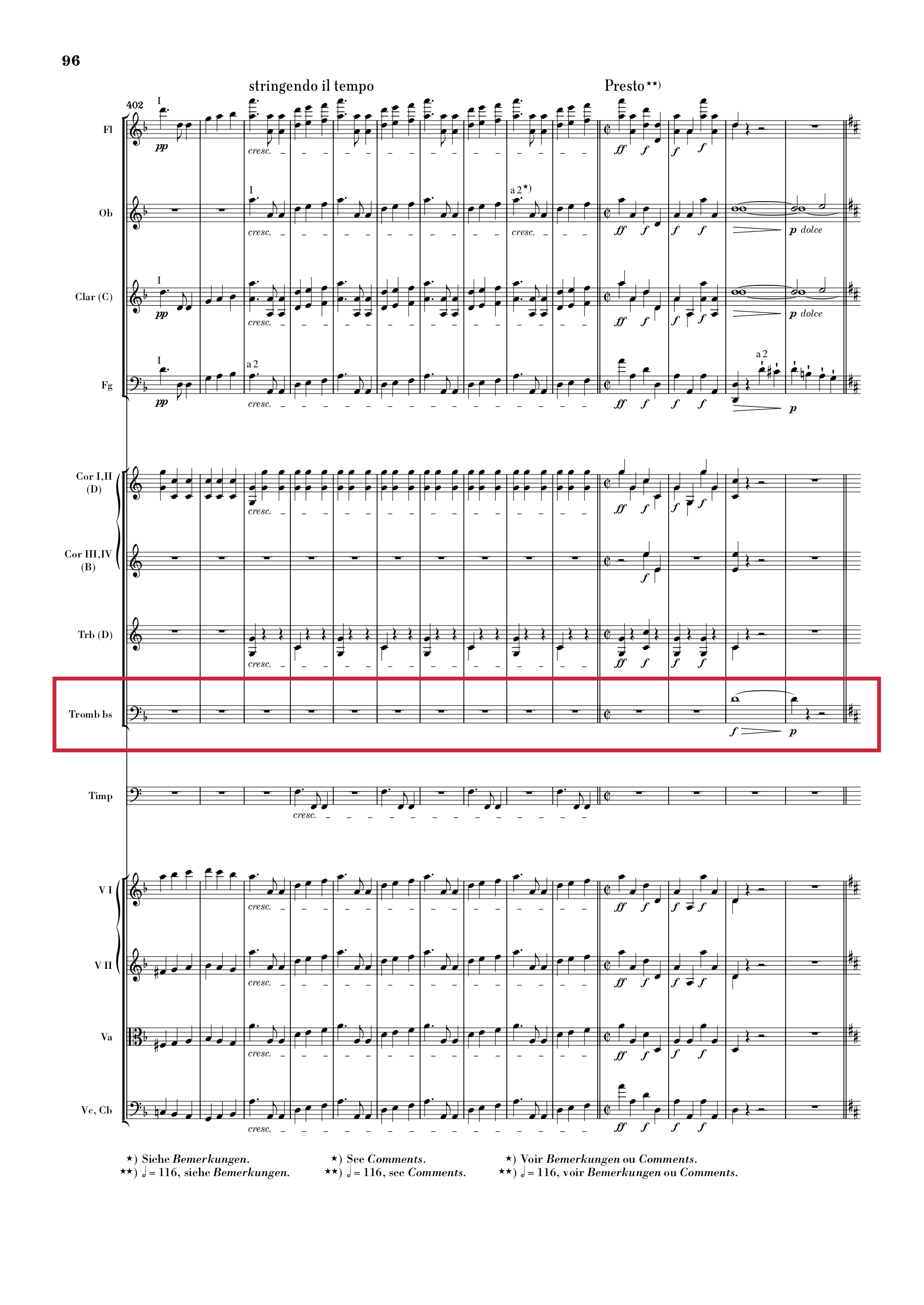 On The Way To The Romantic Orchestra The Trombone In Beethoven S Symphonies Henle Blog On The Way To The Romantic Orchestra The Trombone In Beethoven S Symphonies Henle Blog
